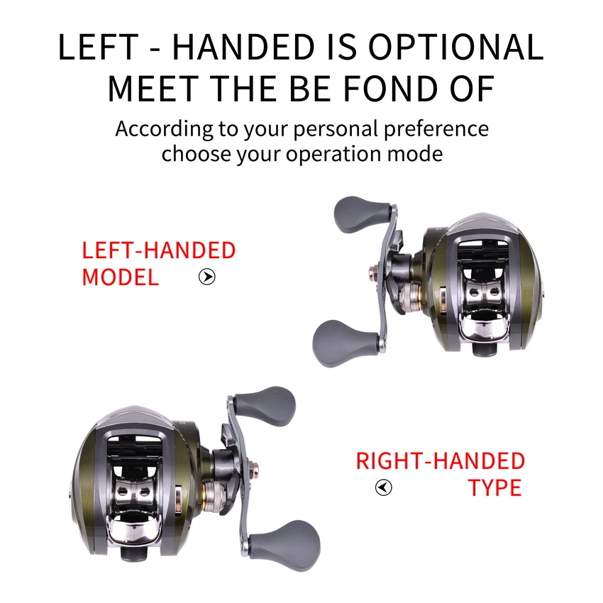 Carrete de pesca de alta velocidad, 10,1: 1, Ratio de engranaje para mano izquierda/derecha, 19 + 1BB, resistencia de compresión para Baitcasting, pesca al aire libre - imagen 3