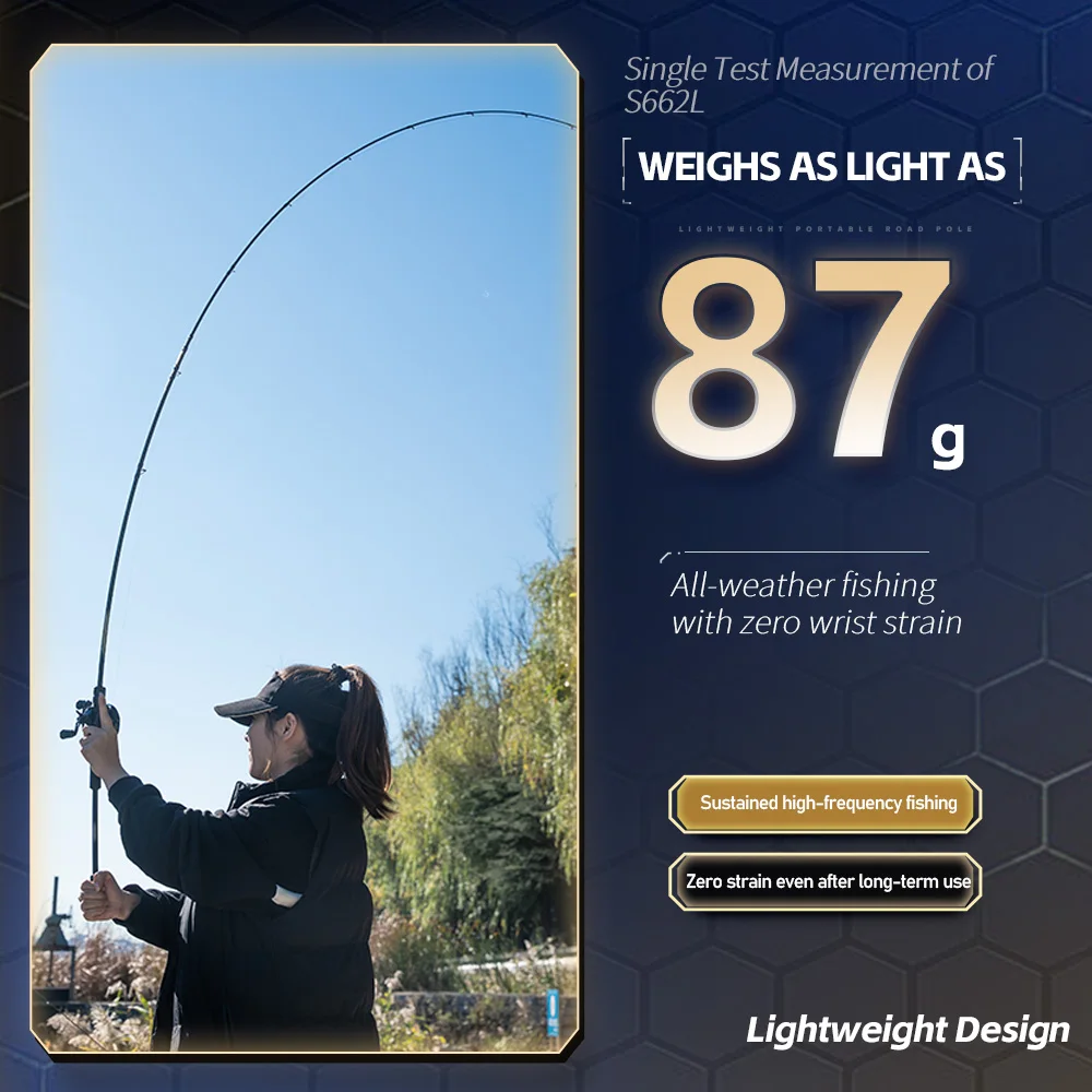 Caña de lubina FishingFans Carbon 7KG Big Power LS T1100 + M40X - imagen 3