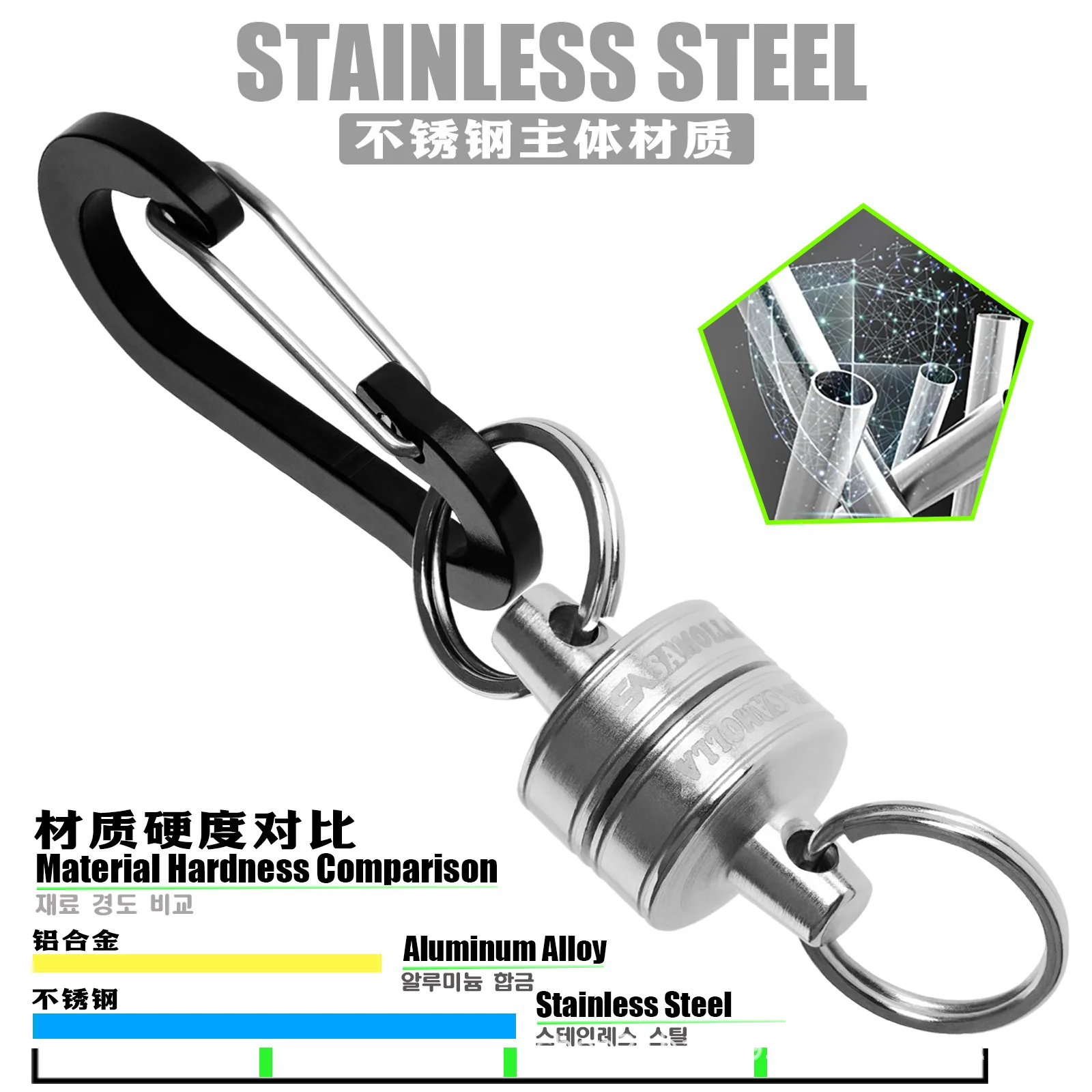 Soporte de liberación de red magnética con cordón en espiral, herramientas de pesca con mosca, mosquetón de imán fuerte, hebilla rápida, accesorios de cuerda anticaída - imagen 2