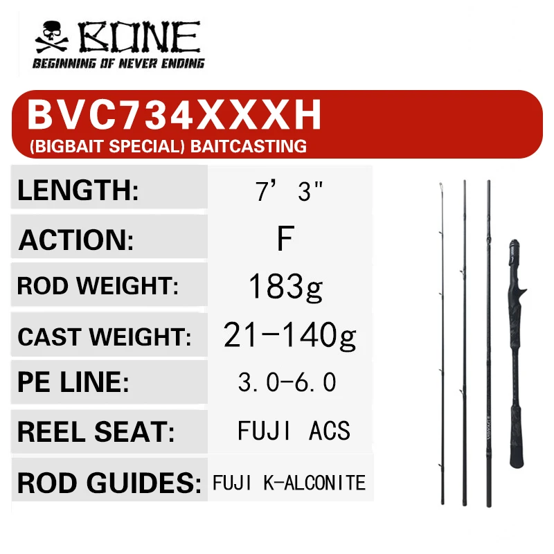 BVC734XXXH CASTING