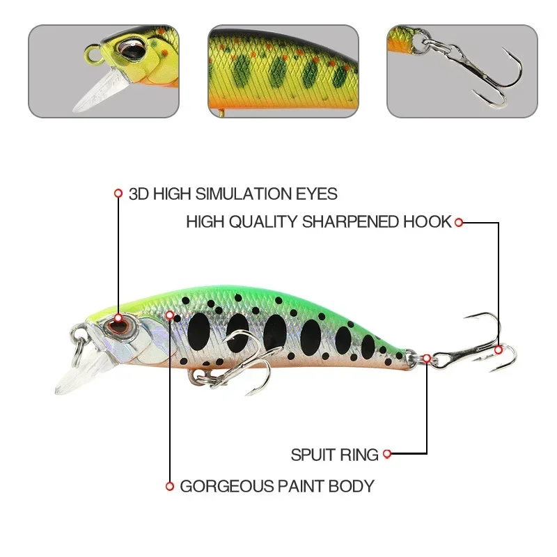 1 Stuks Minnow Vissen Lokken 5G Wobbler Langzaam Zinkende Kunstmatige Plastic Harde Aas Crankbait Voor Bass Pike Pesca visgerei - imagen 2