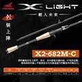 X2-682M-C PRO2