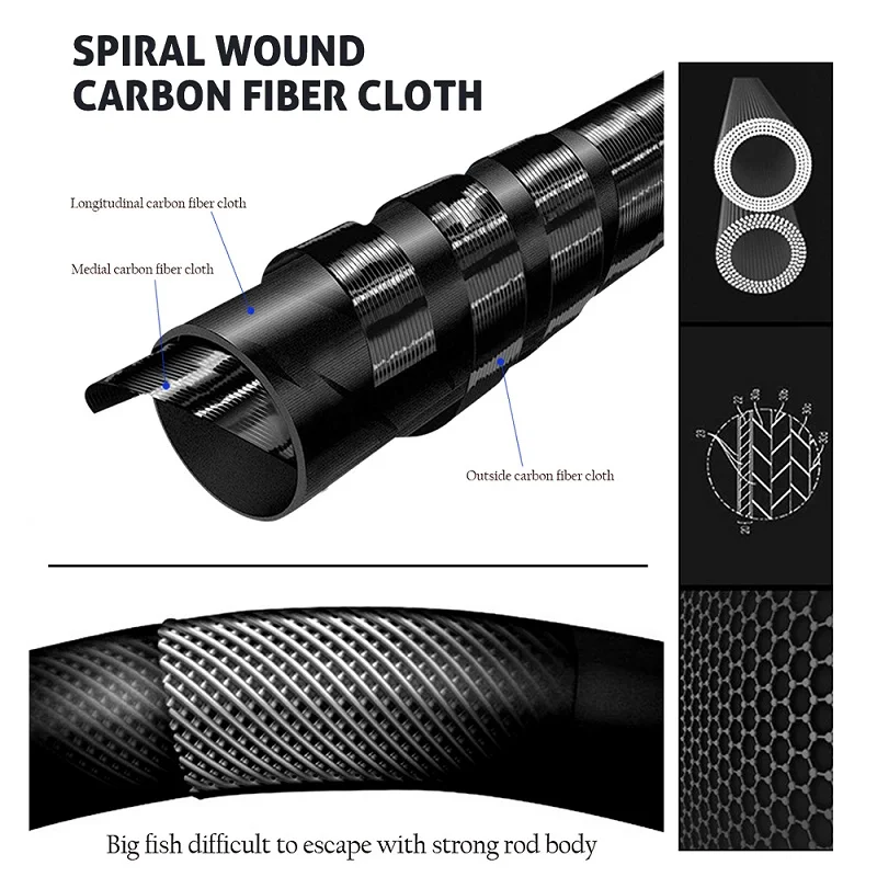 1 unidad de caña de pescar de carbono de 6,3 m, aparejos de pesca de río, caña de carpa cruciana de carbono, equipo de pesca de carbono súper duro, pesca al aire libre - imagen 3