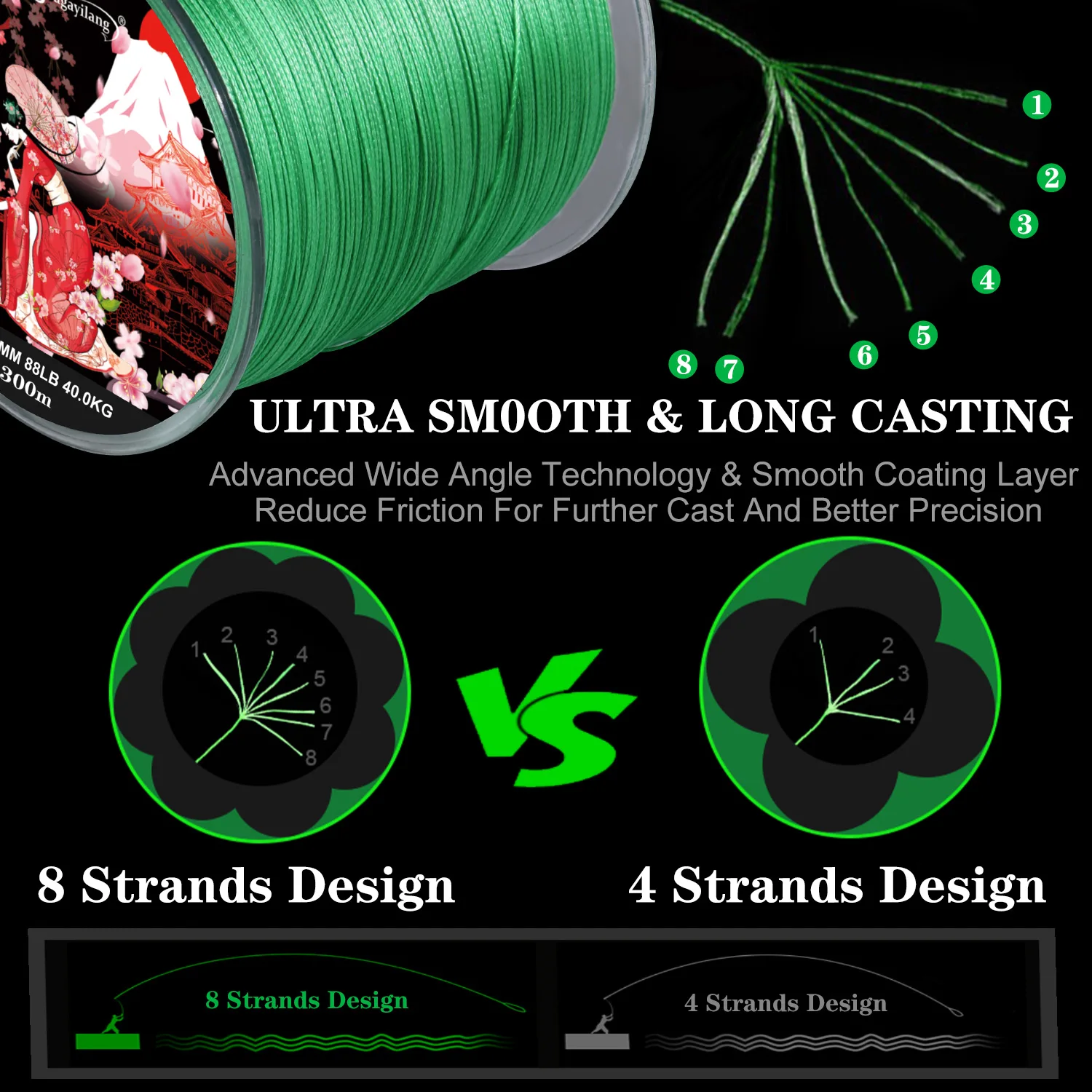 Sougayilang 300M 8 Strands Braided Fishing Line Multifilament Japan Fishing Lines X8 Fishing Line Braided Wire Bass Carp Fishing - imagen 4