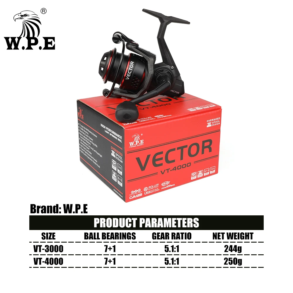 Carrete Giratorio Vector W.P.E – Relación 5.1:1 para pesca - imagen 5