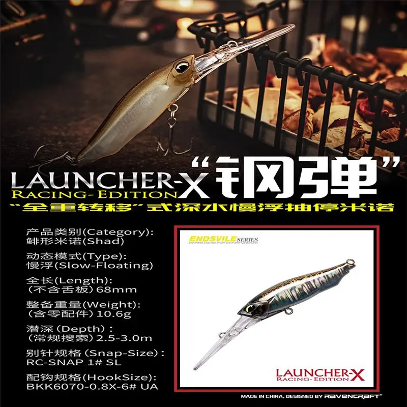 Ravencraft Gangdan 58mm/68mm Shad señuelo de pesca de pececillo flotante lento 5,7g/10,6g profundidad de buceo 2,5-3m cebo duro Wobbler Artificial - imagen 5