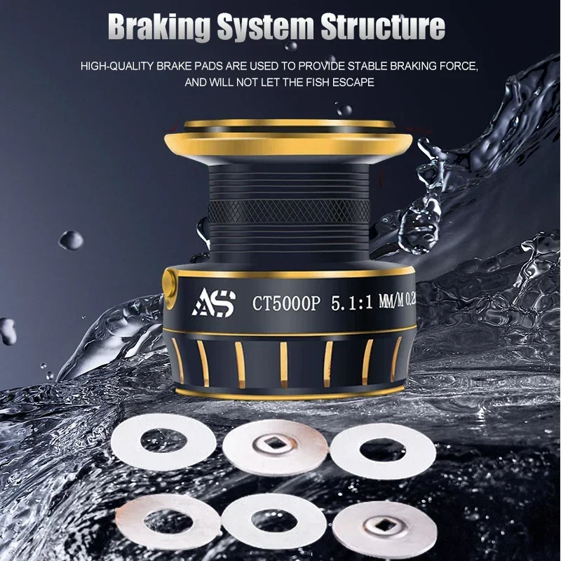 Carrete de pesca de lubina de agua salada Mavllos SHARK, relación 5,1: 1, potencia de arrastre, marco de Metal de 10kg, carrete de pesca de barco anticorrosión - imagen 4