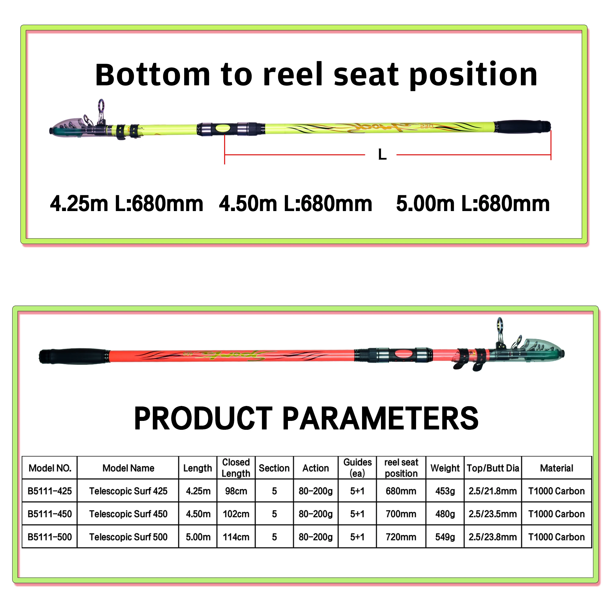 Cañas de pescar telescópicas BIUTIFU 4,2/4, 5/5,0 m fundición pesada 80-200g Surf en agua salada con guías en ángulo, alto carbono, para pesca en el mar - imagen 2