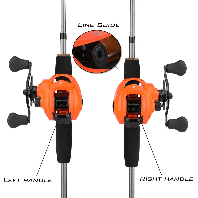 Carrete baitcasting Sougayilang 7.1:1 – Carbono y freno magnético - imagen 5