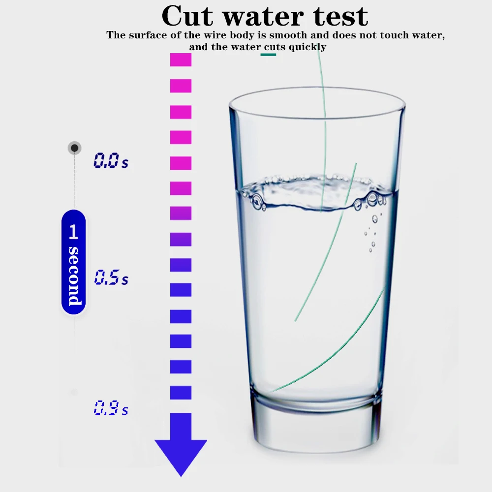 JOF-sedal de pesca con mosca, hilo de monofilamento de nailon de 3,4 LB-28,6 lb, 1000M, línea de hundimiento de carpa - imagen 4