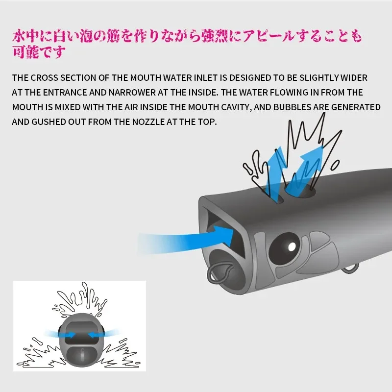 TSUYOKI 105mm 26,5g Real FangPop 105 superficie Topwater Popper Señuelos de pesca mar Trolling Artificial Duo cebo flotante Wobblers - imagen 3