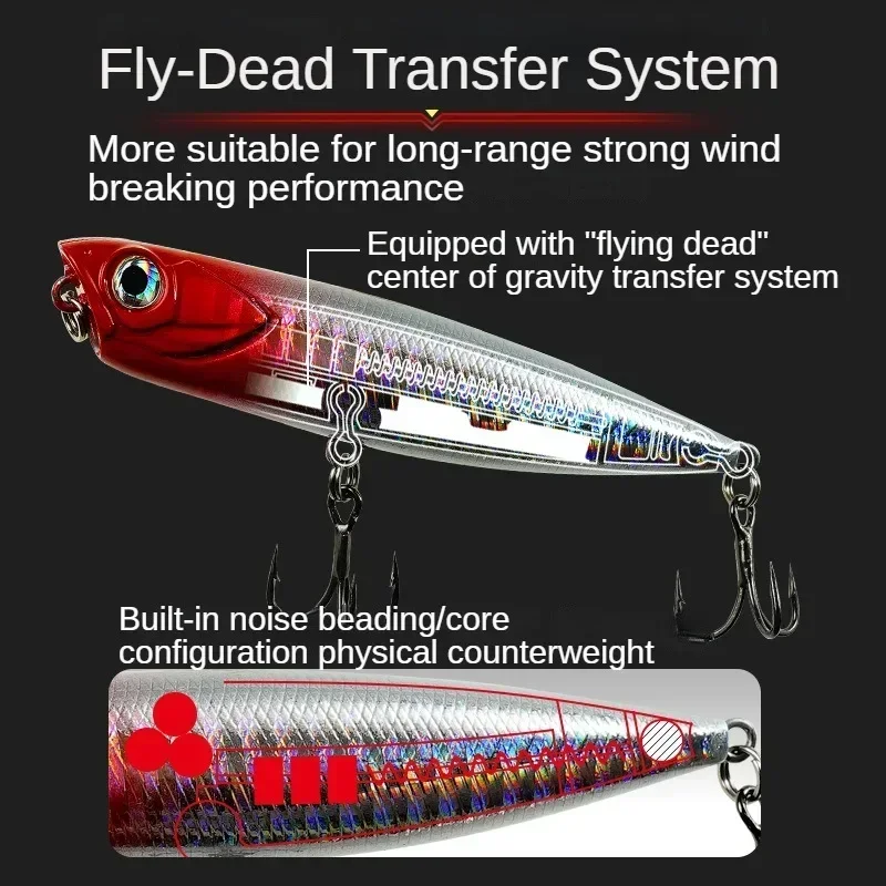 Señuelos de Pesca flotantes, cebos artificiales Isca, cebo de freno de mosca de tiro largo, 2 piezas, 10g, 15g - imagen 5