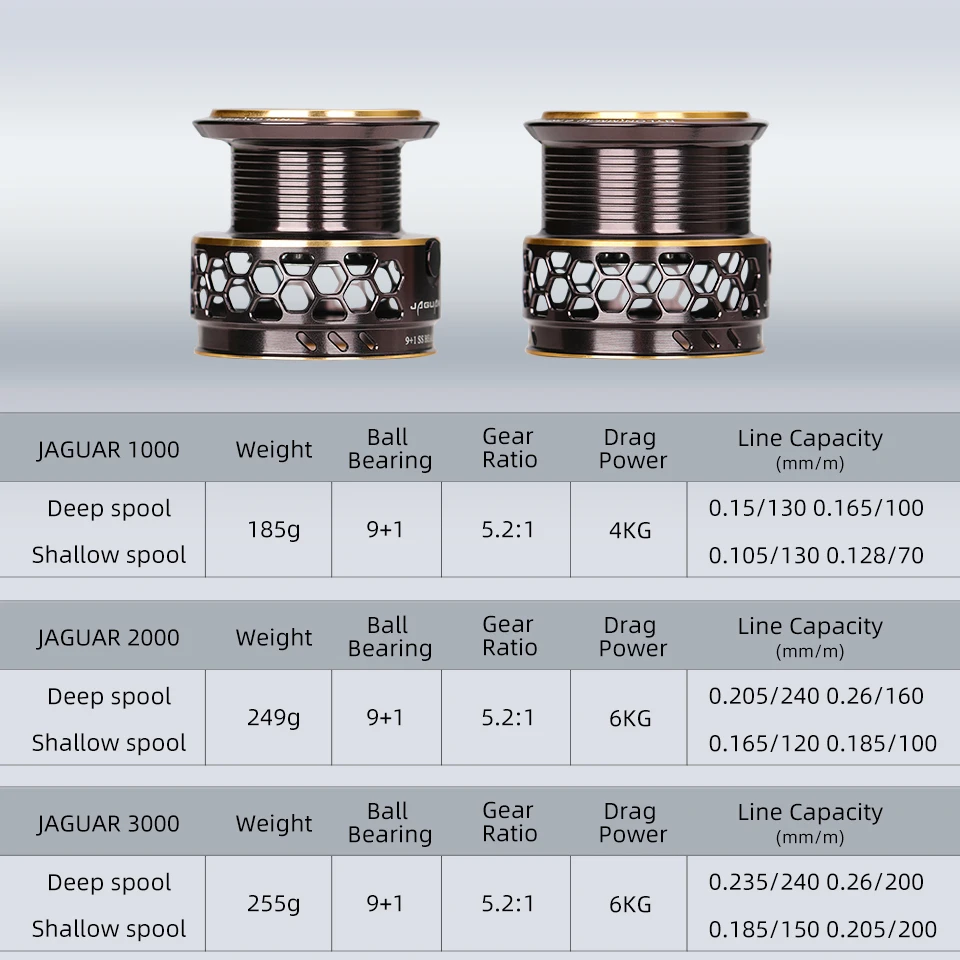 TSURINOYA-carrete de pesca giratorio doble, rodamiento de bolas de acero inoxidable para agua dulce y salada, JAGUAR 500, 1000, 2000, 3000 - imagen 2