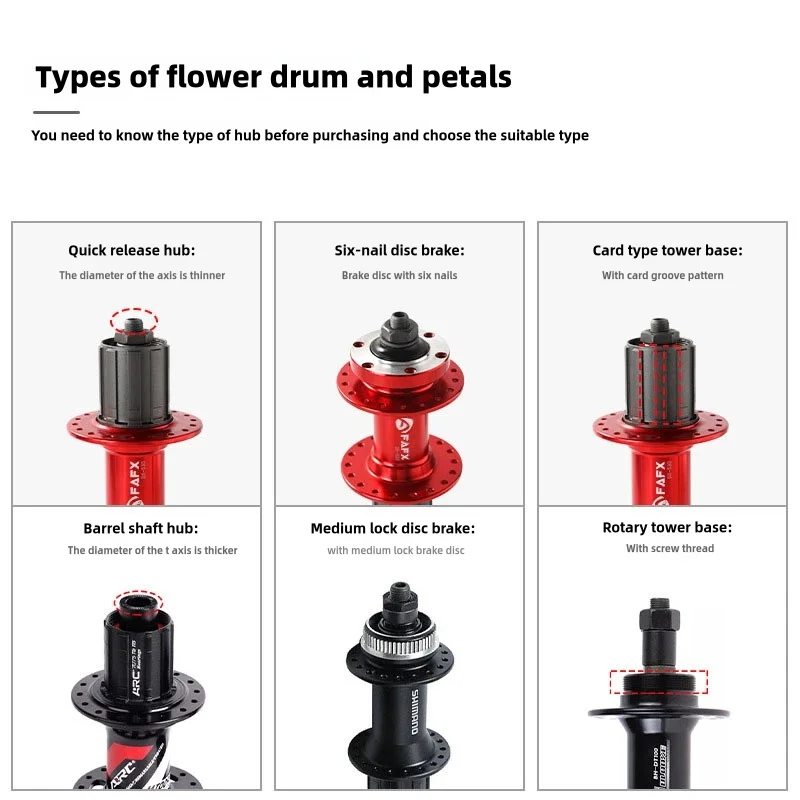 Buje de bicicleta, 32 orificios, 36 orificios, liberación rápida, 6 clavos, buje de freno de disco de bicicleta de montaña, piel de eje de 7-11 velocidades, accesorios de conducción - imagen 5