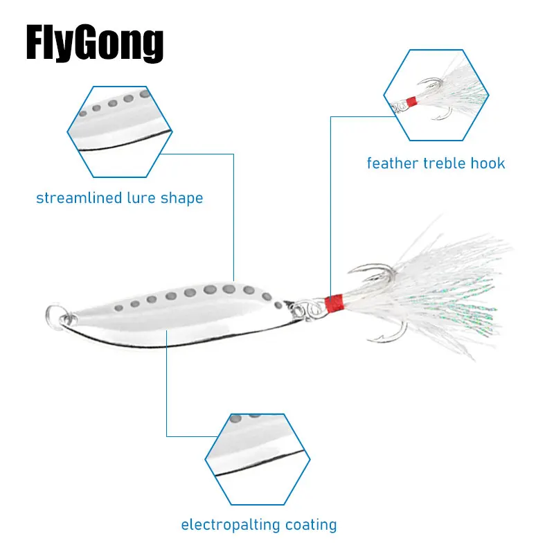 1 cuchara de Metal de piezas, 2,5g/3,5g/5g/7g/10g/15g/20g/25g, cuchara de Metal que se hunde, señuelos vibradores, cebos para Lucio, trucha, carpa - imagen 4