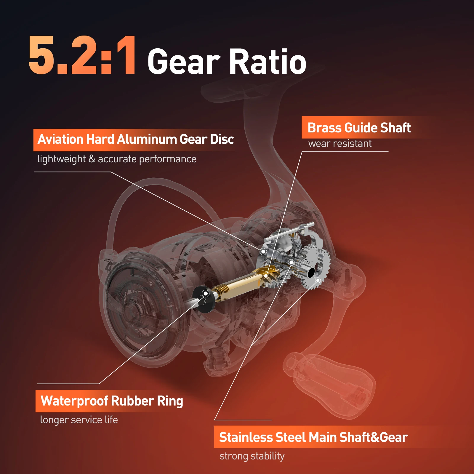 Carrete giratorio HANDING BFS de tamaño 1000, potencia de arrastre de 4kg, relación de engranaje 5,2: 1, carrete de pesca ligero, carrete giratorio de colocación de línea suave - imagen 4