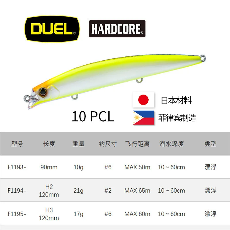 Duel Hardcore Minnow sin paletas – Señuelo flotante buceo superficial