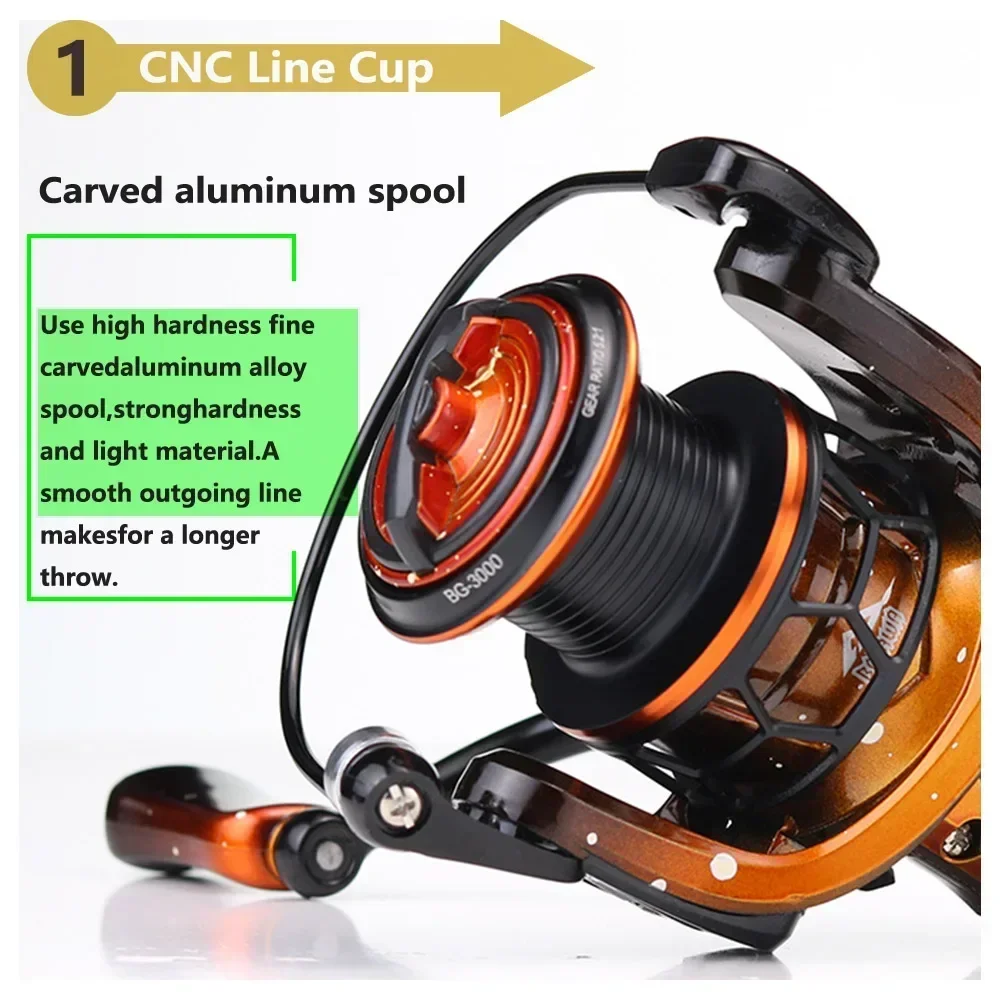 Experiencia en el rendimiento de pesca mejorada con la taza de línea CNC