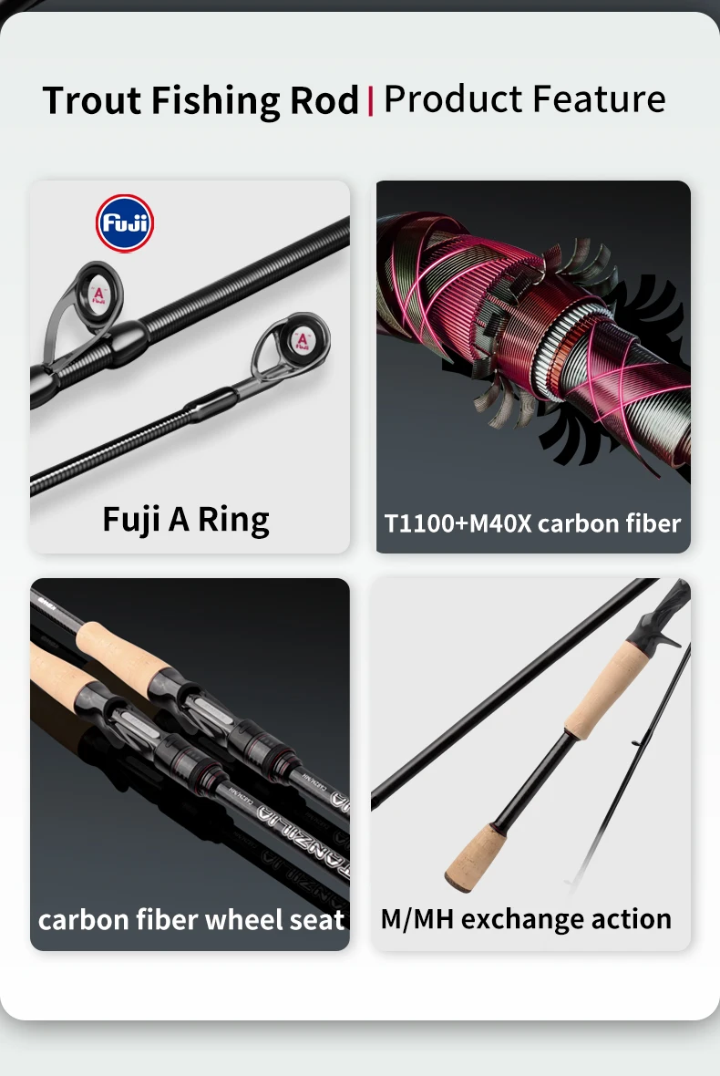 Detalle de los anillos guía de fibra de carbono