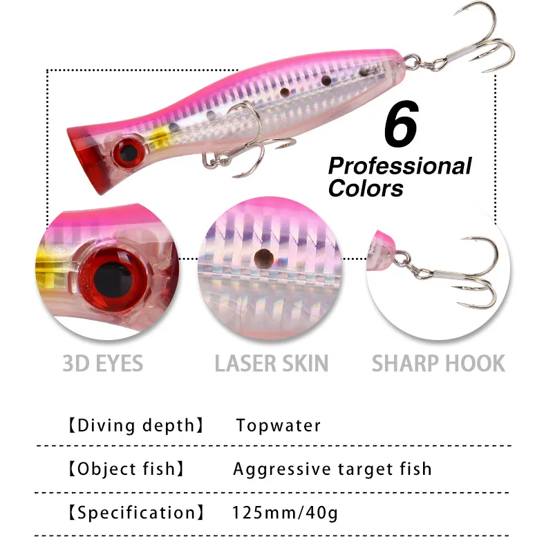 Topwater-señuelo Popper flotante para pesca, cebo Artificial de 12,5 cm/40g para agua salada, pesca de Surf, atún, trucha, lubina - imagen 3