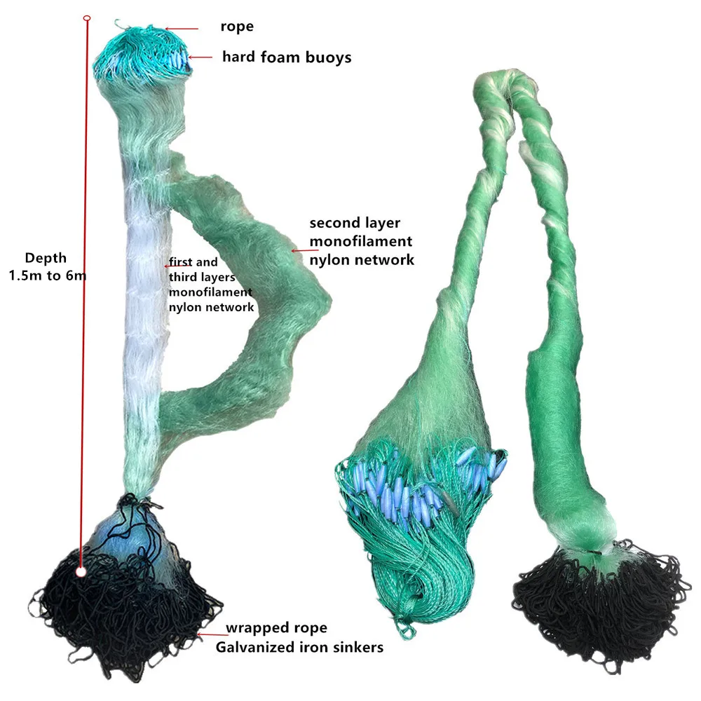 Red de pesca de nailon monofilamento fuerte, cuerda antibobinado, plomo, boya de alta densidad, red de enmalle, profundidad de 1,5 m a 6m, rejilla de 3 capas - imagen 2