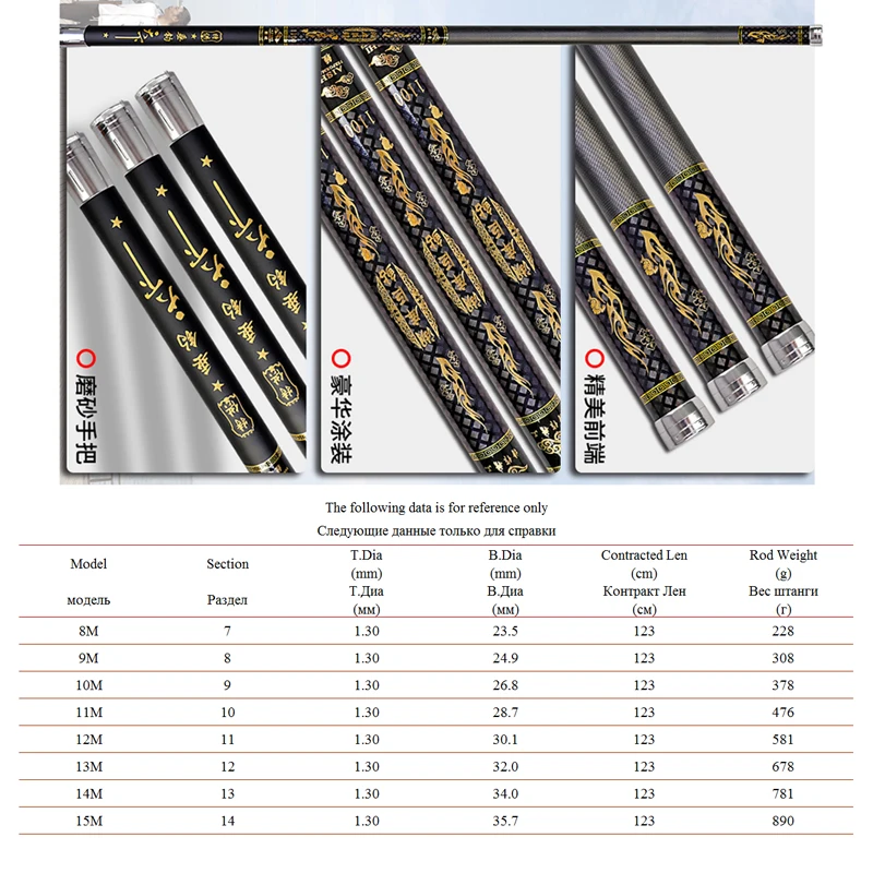 Caña de pescar telescópica de alto carbono, 8m, 9m, 10m, 11m, 12m, 13m, 14m, 15m, 16m, ultraligera, M368 - imagen 2