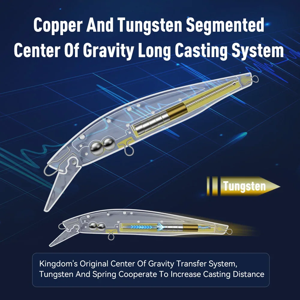 Kingdom Kingart-II-señuelo de pesca de pececillo hundido, 7,5g, 14g, 18g, 70mm, 90mm, 110mm de fundición larga, Jerkbaits artificiales, cebo duro, lubina - imagen 4