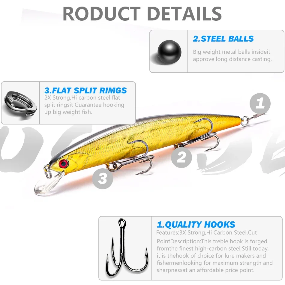 MOOKZZ-señuelo de pesca duro, cebo Artificial de 2023mm y 21g, novedad de 130 - imagen 3