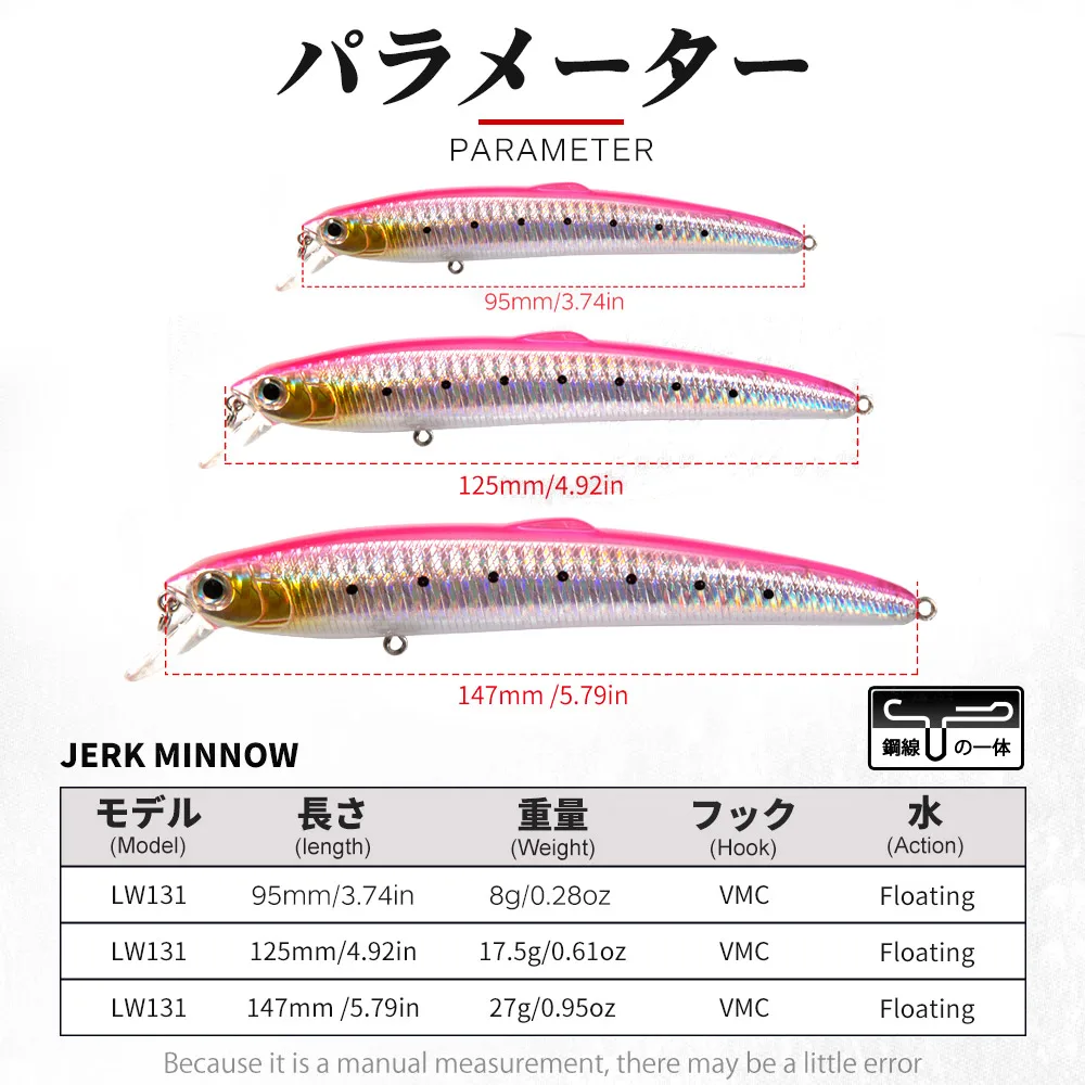 Hunthouse Saruna Minnow señuelo flotante Jerkbait 90/125/147mm Wobbler cebo duro aparejos de pesca para lubina y Lucio - imagen 2
