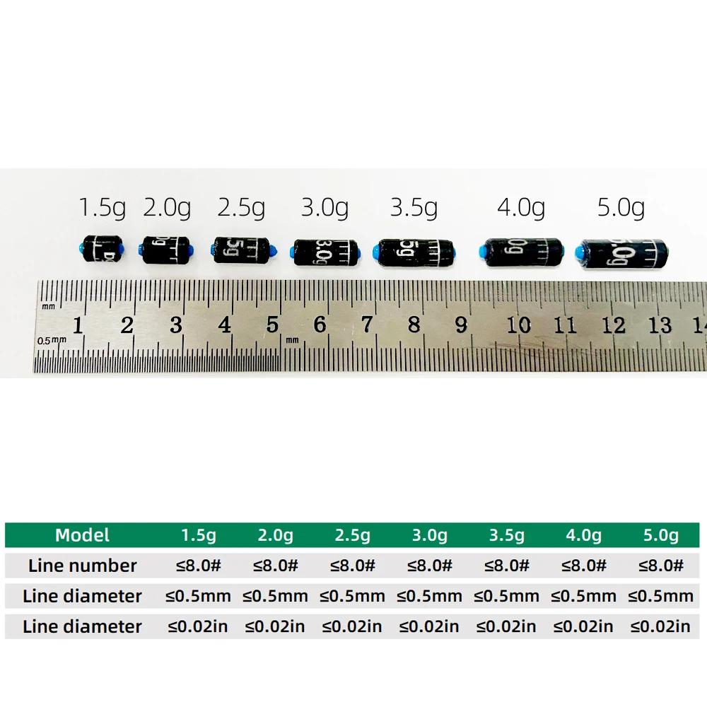 DNDYUJU 25-130 unids/caja plomo regla de Pesca juego de plomo reemplazo rápido 1,5g-5.0g peso plomos accesorios de Pesca aparejos de Pesca - imagen 2