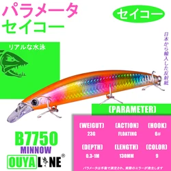 Wobbler Minnow Flotante para Lubina – Bass de Superficie