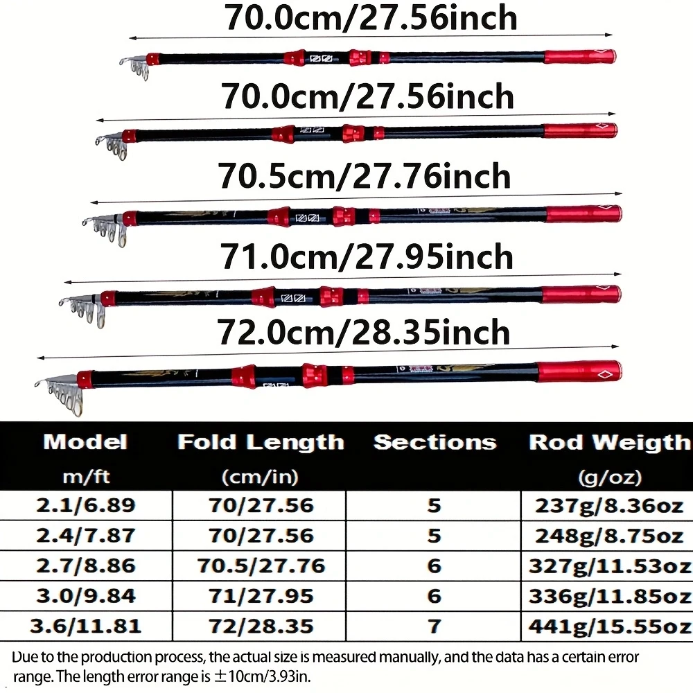 Caña de pesca carbono superpotencia para trucha – Río y barco