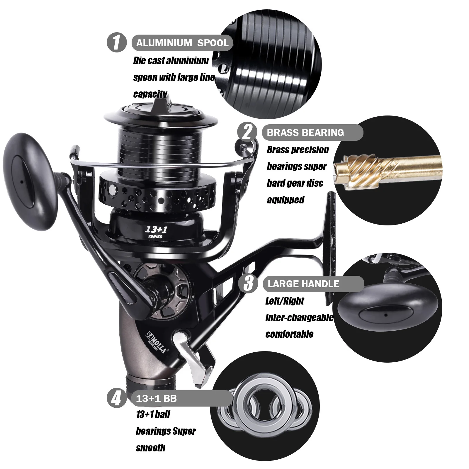 Carrete giratorio FPL KT de doble freno para playa y jigging - imagen 3
