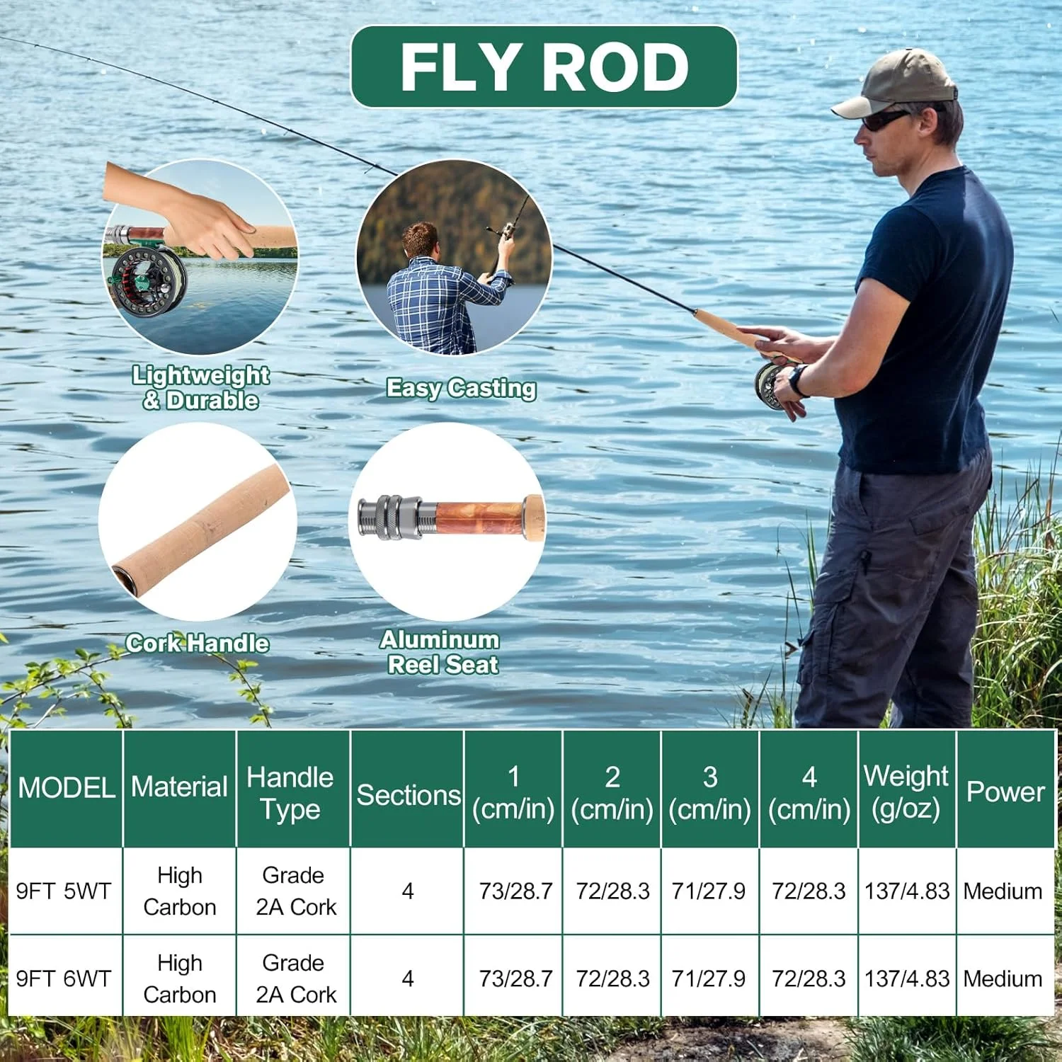 Goture Cañas de pesca con mosca y estuche - imagen 5