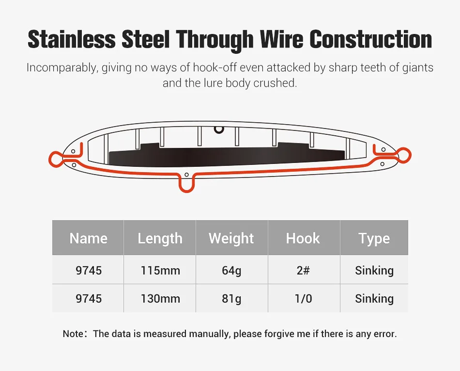 El acero inoxidable a través de la construcción de cables garantiza la durabilidad y el rendimiento para sus necesidades de pesca