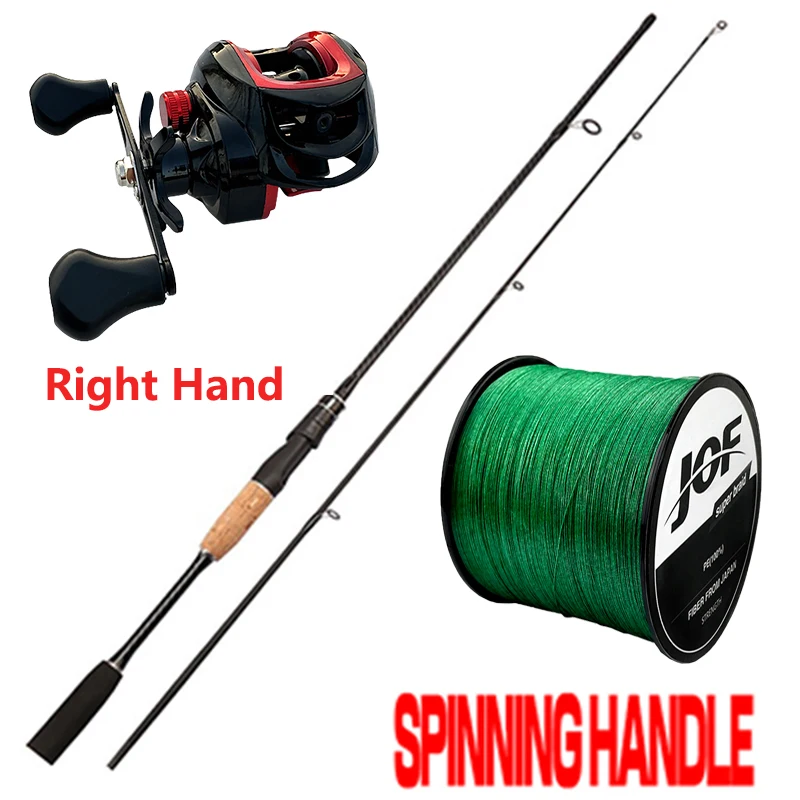 Spin Rod Right Reel