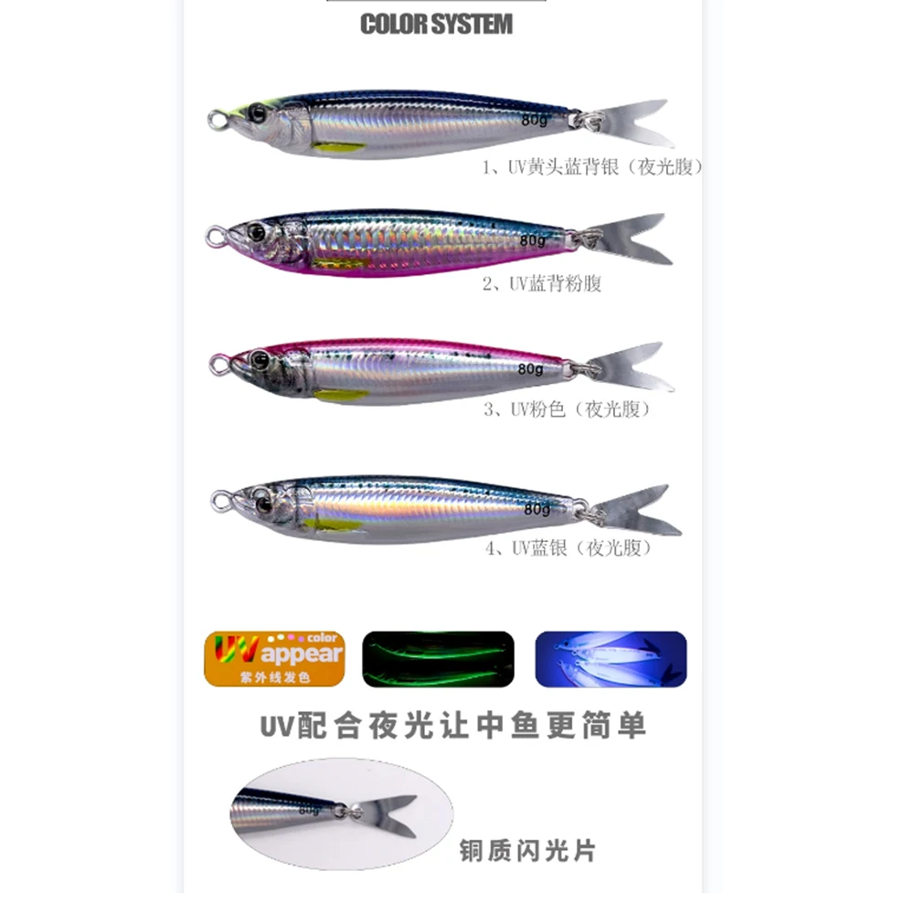 Plantilla de Metal 3D, 60G80G, señuelo de pesca de agua salada, arrastre, Shore Jigging, cebo duro, cuchara, señuelos de caballa de agua salada para atún Mahi Marlin - imagen 5