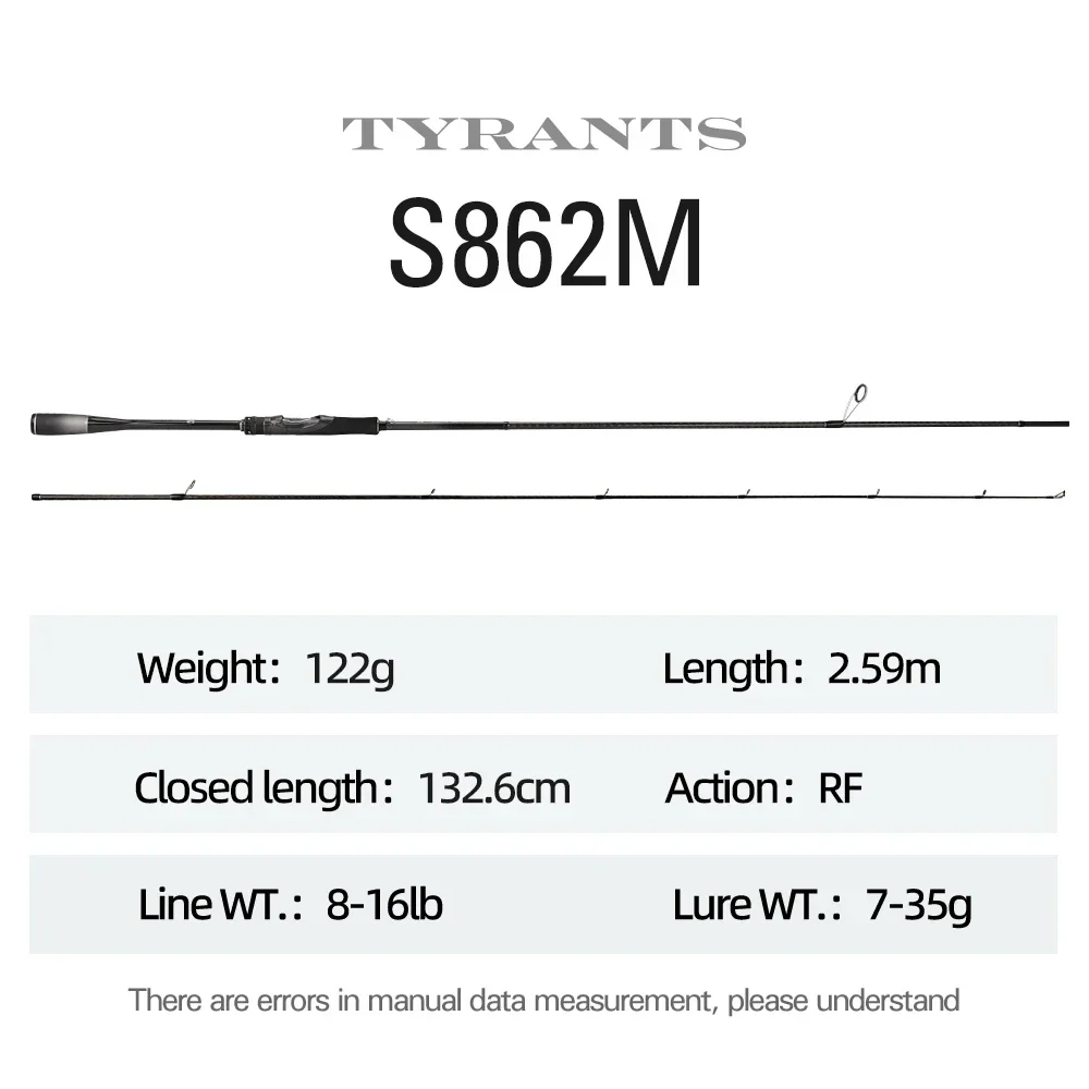 Tyrants S862M