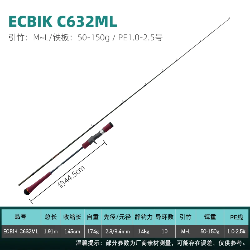 ECBIK-C632ML