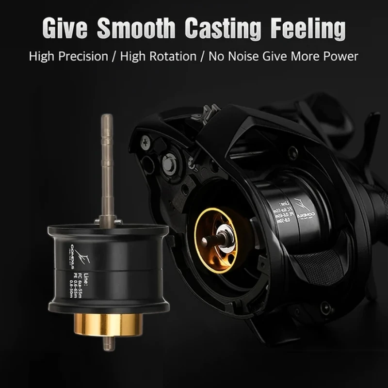 Carrete poco profundo Gomexus para Daiwa Tatula TW 80 22 Aldebaran BFS carrete de pesca Baitcasting línea de carrete taza rodante - imagen 3