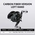 Carbon Left