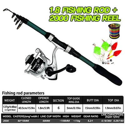 Green Rod and Reel