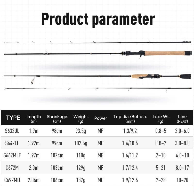 Cañas de pescar LEYDUN AKAINU ultraligeras S632UL S642L S662ML C672M C692MH caña alimentadora de caña de viaje de fundición rápida de alta calidad - imagen 2