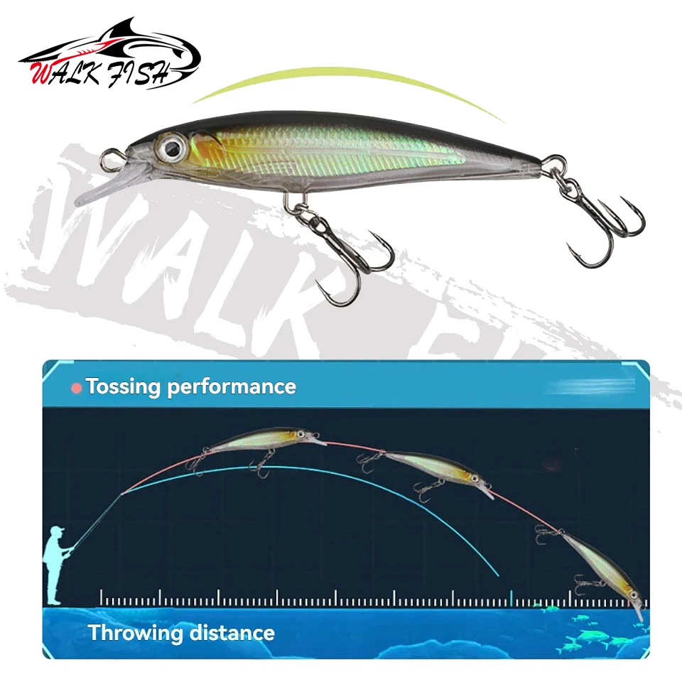 WALK FISH-señuelo de Pesca de pececillo que se hunde con láser, 9CM, 8G, anzuelos de Pesca, aparejos Wobbler, Crankbait, cebo duro Artificial, Swimbait, 1 Uds. - imagen 3