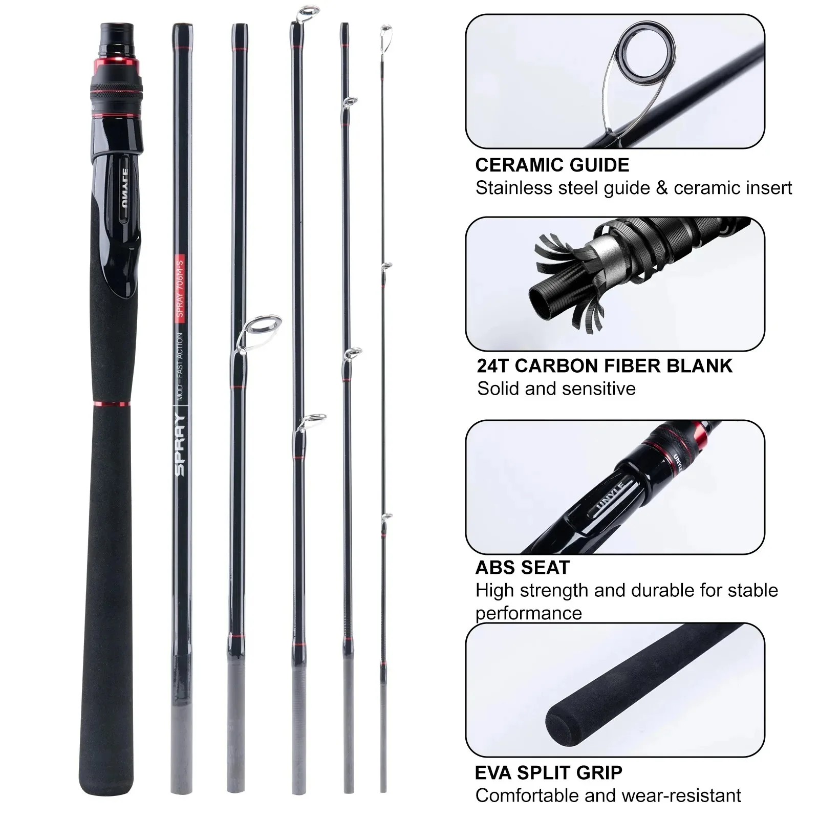 Kit de Pesca Goture todo en uno – Caña carbono y carrete giratorio