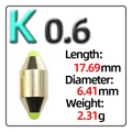 K 0.6