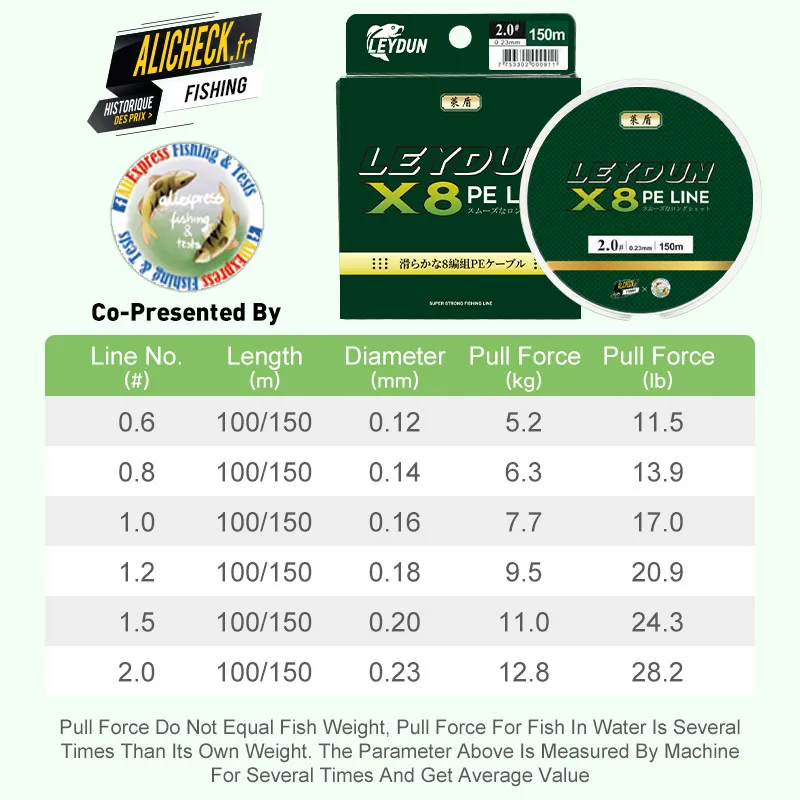 Leydun Micro líneas de pesca 8 hebras trenzadas PE 150m Japón línea multifilamento suave carpa pesca con mosca alambre fuerte 8X tejido - imagen 3