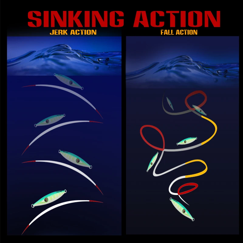 FJORD-señuelo de pesca Artificial, cebo duro luminoso de hundimiento lento, 100g, 150g - imagen 5