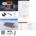 P66 and TSP18V100W