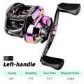 Left-Colorful